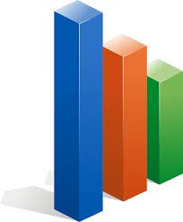 Difícil crecer; posibles nuevos recortes: CIEN